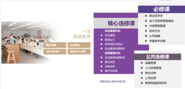 香港中文大学 深圳 管理学在职硕士怎么样 年申请时间及入学考试 笔试面试